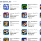 Illustration for article titled Apple Unleashes Game Subscription Model With Big Fish Games